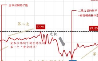 检查请求是否包含index.html