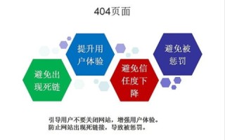 SEO优化域名被劫持的后果与应对策略