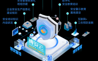 哈博互联，究竟能否实现稳定的连接和未来？