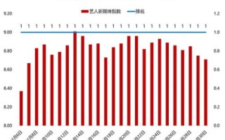 哑哑数据启示，探索数据未言之处的秘密