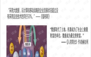 远东数据，变革时代的科技创新引领者