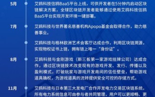 人人数据时代，重塑个体维度与社会结构的革命
