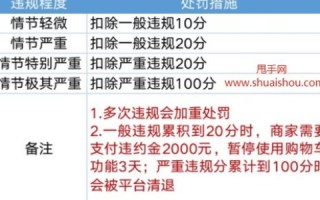 如何进行域名实名制，全面指南与注意事项