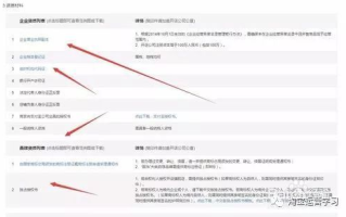 请问天猫外店域名申请流程及注意事项