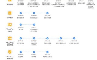新网云主机，无需ICP备案的云端新选择