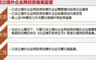 海外免备案空间问题，解析、优势与风险