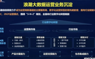 蓝科互联，科技融合，赋能未来的数字化浪潮