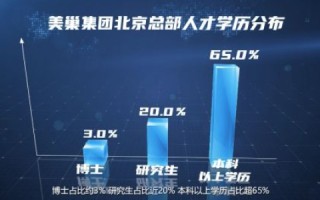 网络浪潮中的万普威 探索品牌建设与技术创新的力量