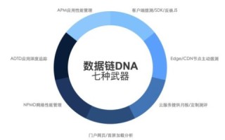 玄灵云评测，重塑云计算服务性能的新标杆