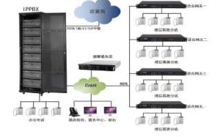 讯通主机稳定性深度剖析与应用实践