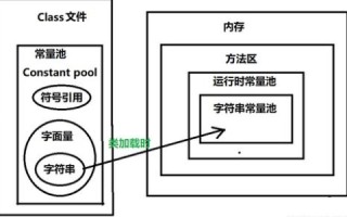 买个虚拟主机要多少钱，全面解析虚拟主机价格及其影响因素