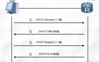 主机名、计算机名、完全合格域名（FQDN）之间的区别