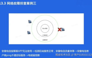 纵横网络稳定吗？一篇探讨网络稳定性的深度解析