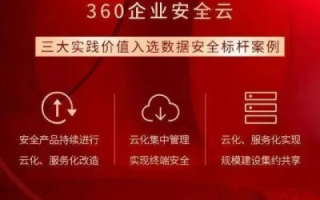 IDC品牌城，真实用户的深度体验与洞察