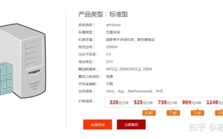 虚拟主机，单线还是双线？综合考量与推荐