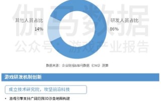 注册.org域名，解锁你的非盈利组织在线潜力