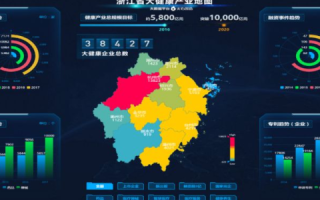 浙东数据应用探索，解锁区域发展潜能的钥匙