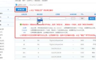 各种域名是按什么收费的？我是新手我不懂