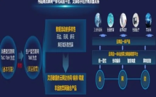 中国主机网发展深度解析，技术革新与服务优化助力数字经济新飞跃