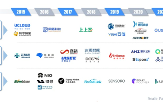 英荣互联官网，重塑未来互联网的桥梁