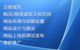 请问澳大利亚域名去哪里注册好呢？