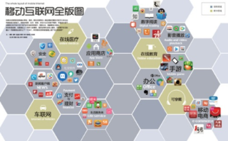 西网科技官网，塑造未来互联网生态的引领者