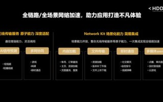 蓝焰网络，创新与连接的多维度探索
