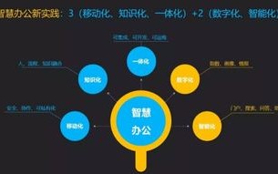 贵州数据，解锁大数据时代的智慧密钥