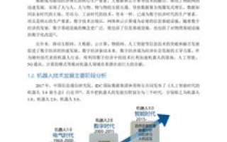 左传现代应用，云原生IT架构在CITISCLOUD官网的未来展望