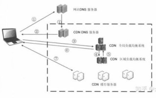 COM中文域名，优势与局限性的深度剖析