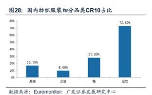 合租网，寻找中国合租房的新选择，稳定性与便利性分析