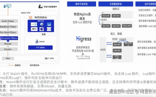 数字化创新引领未来，广州超联IDC主机助力企业转型升级