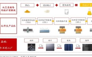 万网M3型虚拟主机网站空间全面评测，性能、性价比与用户体验的深度剖析