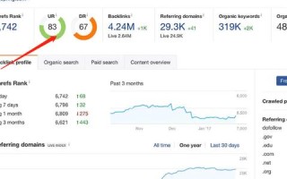 为什么我的网站百度site可以出来很多页面，在百度输入域名却没有？