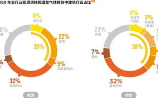 精准测评，世通网络科技引领行业新风向