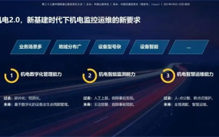 天虎网络，打造数字时代下的信息高速公路