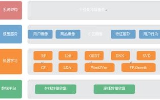 哪款虚拟主机管理系统最好，全面解析与推荐