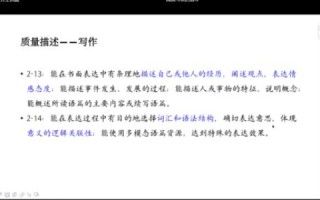 二级域名怎么推广，策略与实践