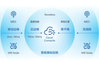 百度云官网，云端存储与智能应用的新时代