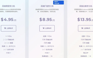 主机屋域名续费最低150元，全球最高价格？