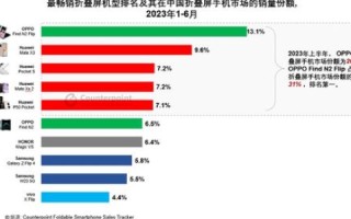 中国顶网评测，权威解析互联网行业的佼佼者