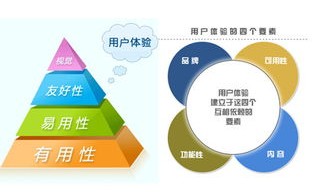 好度云是否稳定，基于技术、服务与用户体验的全方位分析