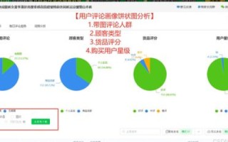数据百度，揭秘巨头背后的数据使用实践