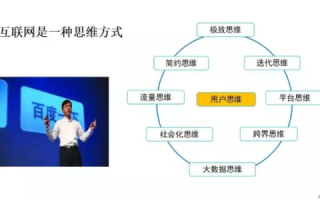 第一篇，探索五三互联，有没有使用过的经验分享？