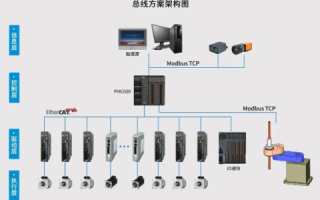 双速主机，提升效率与稳定性的创新解决方案