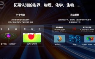飞扬网络评测，探索未知的科技维度