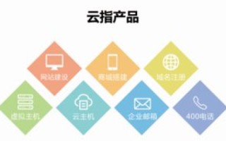 域名代理，开启财富之门的创新路径