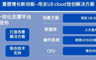 企信互联官网，重塑企业连接新生态，激发数字新活力的创新平台