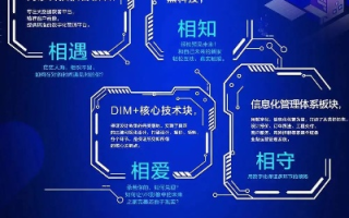 旭日科技，探索创新之路，引领未来数字变革