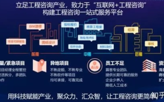 友创互联，重塑未来协作模式的科技力量